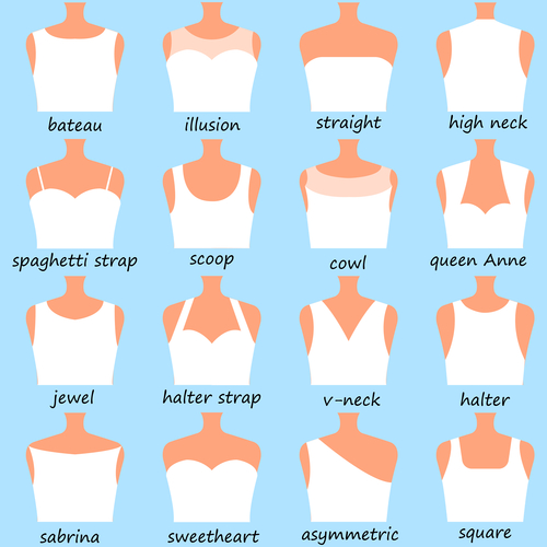 clothing neck styles