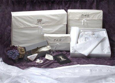 Elegance and Protection: Wedding Dress Preservation with Muslin and Museum-Grade Kit - Loveyourdress	